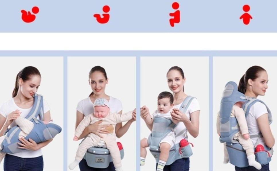ErgoCarrier™ - Porte-bébé multi position | Maman - MommyLouve