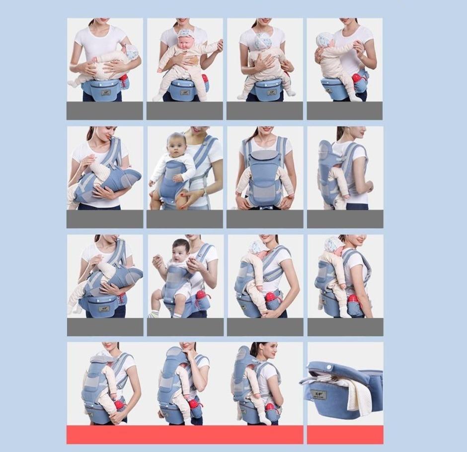 ErgoCarrier™ - Porte-bébé multi position | Maman - MommyLouve
