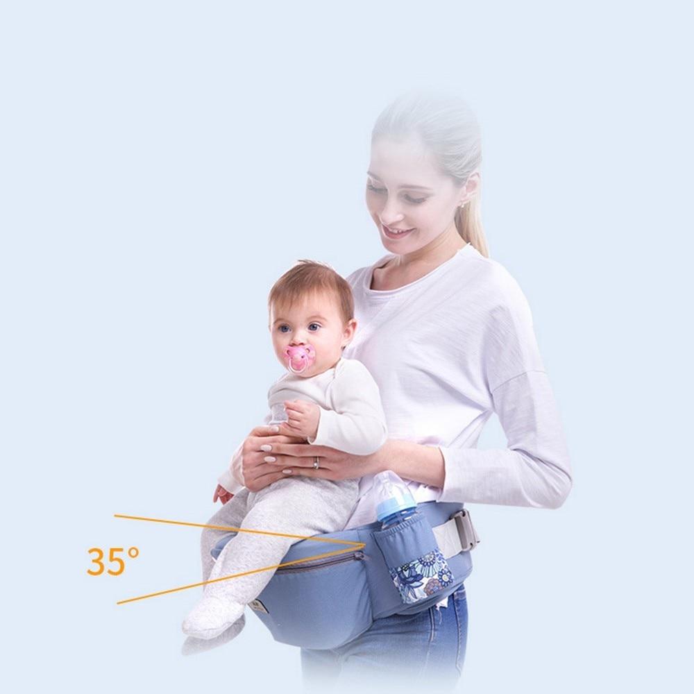 ErgoCarrier™ - Porte-bébé multi position | Maman - MommyLouve